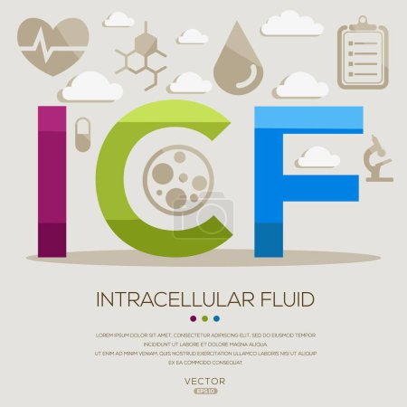 ICF _ Intracellular fluid, letters and icons, vector illustration.