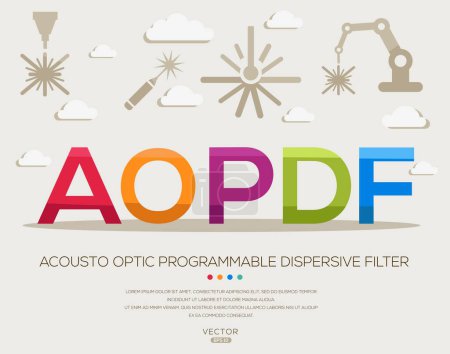 AOPDF _ Acousto optic programmable dispersive filter, letters and icons, and vector illustration.
