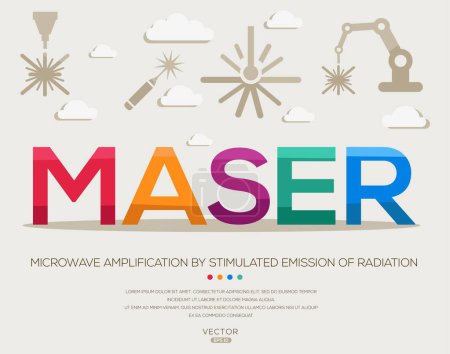 MASER _ Microwave amplification by stimulated emission of radiation, letters and icons, and vector illustration.