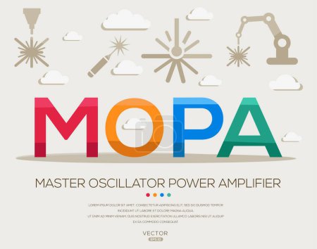 MOPA _ Master oscillator power amplifier, letters and icons, and vector illustration.