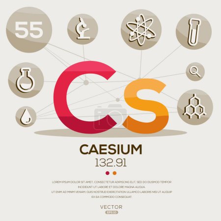 CS (Caesium)The periodic table element, letters and icons, Vector illustration.