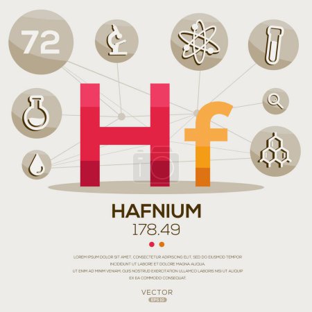 HF (Hafnium)The periodic table element, letters and icons, Vector illustration.