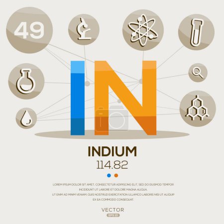 IN (Indium) L'élément de tableau périodique, lettres et icônes, Illustration vectorielle.