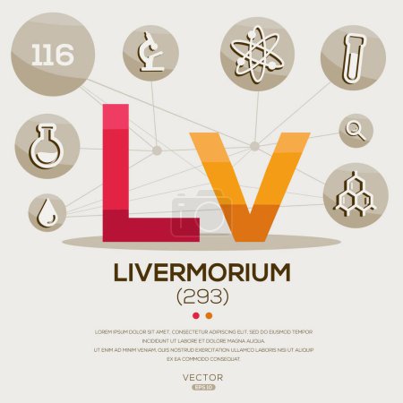 LV (Livermorium)The periodic table element, letters and icons, Vector illustration.