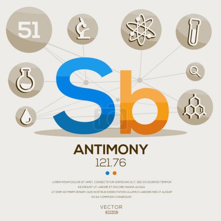 SB (Antimoine) L'élément de tableau périodique, lettres et icônes, Illustration vectorielle.