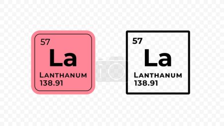 Lantano, elemento químico del diseño del vector de tabla periódica