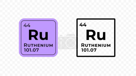 Rutenio, elemento químico del diseño del vector de tabla periódica