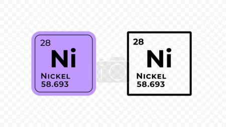 Níquel, elemento químico del diseño del vector de tabla periódica