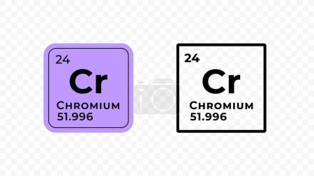 Chrom, chemisches Element des Periodensystem-Vektordesigns