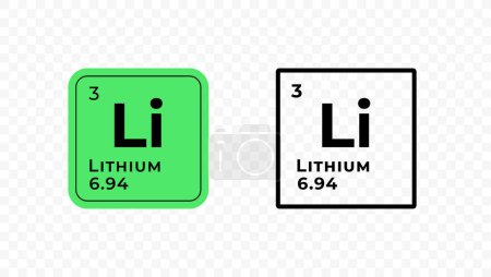 Lithium, chemical element of the periodic table vector design