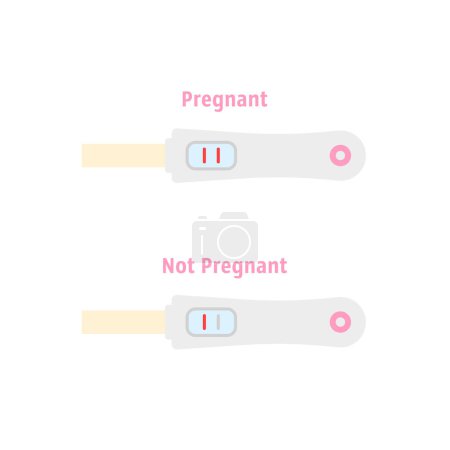 positive or negative pregnancy tests. concept of happy expecting of first child and medicine tool for motherhood. flat style trend modern graphic art design element isolated on white background