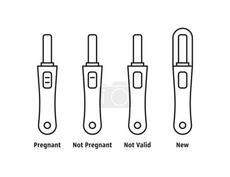 set of thin line pregnancy tests. linear flat style trend modern stroke graphic art design isolated on white background. concept of happy expecting of first child and medicine tool for motherhood