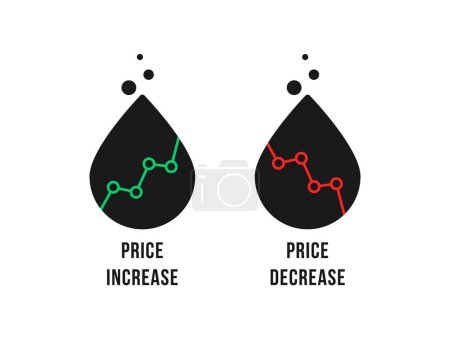 increase and decrease oil price like drops. concept of financial speculation and global glut by opec. flat simple modern logotype graphic infographic design illustration element isolated on white