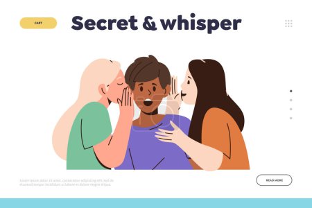 Secret and whisper landing page design template. Cute children characters quietly chatting in secrecy discussing private information vector illustration. Friendship and gossips spreading concept