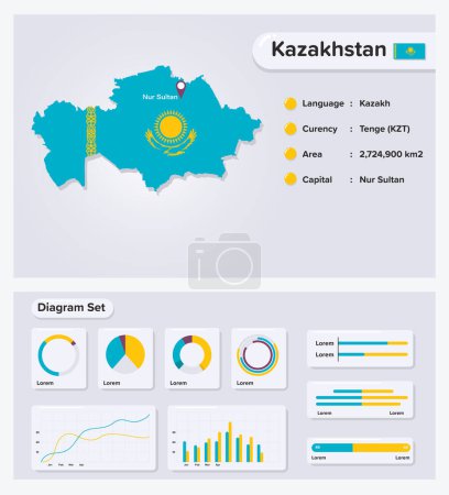 Téléchargez les illustrations : Illustration vectorielle d'infographie kazakhtan, Élément de données statistiques kazakhtan, Panneau d'information avec carte du drapeau, Drapeau de carte kazakhtan avec conception plate de diagramme - en licence libre de droit