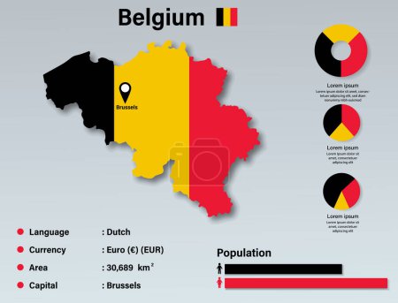 Germany Infographic Vector Illustration, Germany Statistical Data Element, Germany Information Board With Flag Map, Germany Map Flag Flat Design, Deutch Infoboard