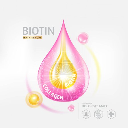 concept of biotin serum hair care protection 