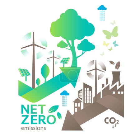 Net zero and carbon neutral concept , Carbon Neutrality