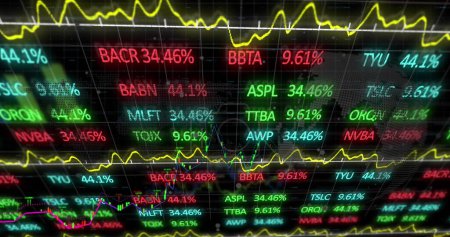 Image of various graphs and financial figures representing stock market data. Finance, digitally generated, data, analysis, economy, investment, global market.