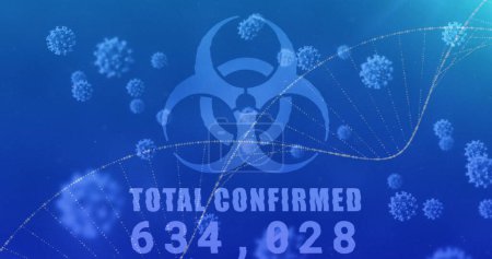 Image du texte Nombre total confirmé et croissant avec des cellules Covid 19, de l'ADN et un symbole de danger biologique sur fond bleu. Concept mondial de pandémie de coronavirus image générée numériquement.