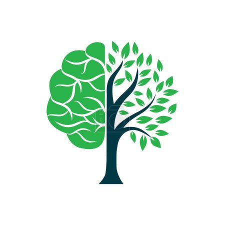 Modernes Design des Gehirnbaums. Grünes Label denken.