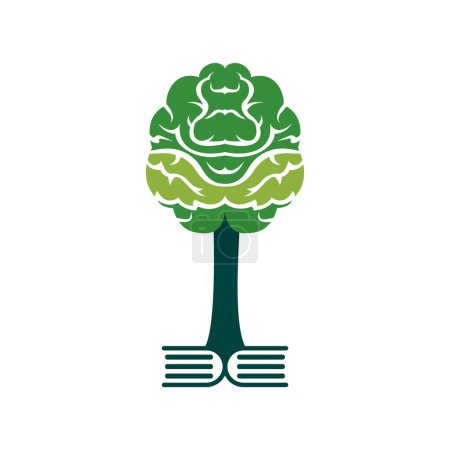 Modern brain tree logo design. Think green label.