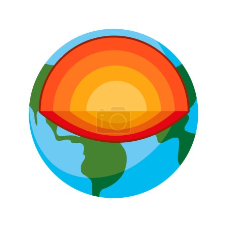 terremotos mundo diseño ilustración vector