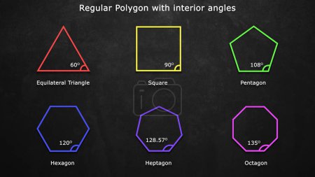 Foto de 3d ilustración renderizada de polígono regular con ángulos interiores - Imagen libre de derechos