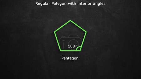Photo for 3d rendered illustration of Regular Polygon with interior angles. Pentagon - Royalty Free Image