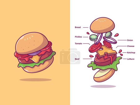 Illustration for Burger Ingredients Cartoon Vector Icon Illustration. Fast FoodIcon Concept Isolated Premium Vector. Flat Cartoon Style - Royalty Free Image