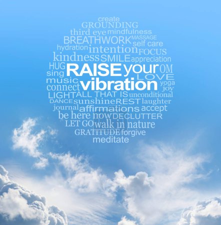 Paroles spirituelles pour vous inspirer et élever votre art mural vibratoire - ciel bleu avec des nuages pelucheux et un nuage de mots circulaires parfait pertinent pour la spiritualité et élever votre vibration                            