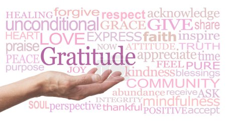 Photo for Thanksgiving Theme Gratitude Word Tag Cloud - Female hand open palm  with the word GRATITUDE above surrounded by a relevant word cloud on a white background - Royalty Free Image