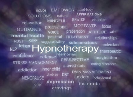 Palabras asociadas con la hipnoterapia Word Cloud: fondo bokeh oscuro con una nube de palabras positivas y negativas que aparecen en movimiento hacia el exterior para ayudar a promover la HIPNOTERAPIA                          