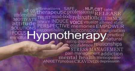 Offering you a Hypnotherapy service word cloud - female with open palm hand and the word HYPNOTHERAPY above surrounded by relevant word cloud on a modern abstract background  