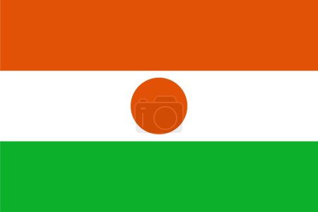 Niger flag official  isolated on white background. vector illustration. 