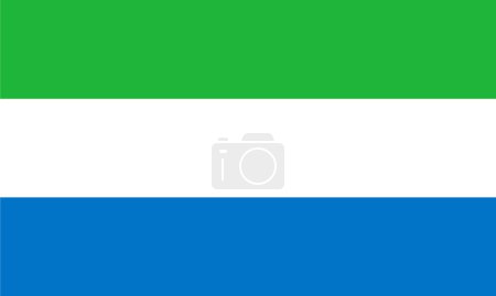 Sierra Leone flag official  isolated on white background. vector illustration. 