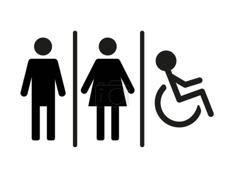 WC Wegfindungsvektorillustration Symbole. Toilette männliche und weibliche Geschlechtsmerkmale. Toilettenschilder für Männer, Frauen und Behinderte, isoliert auf weißem Hintergrund.