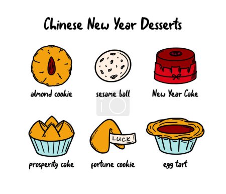 Téléchargez les illustrations : CNY célébration, Nouvel An chinois Desserts illustration vectorielle dans le style doodle. - en licence libre de droit