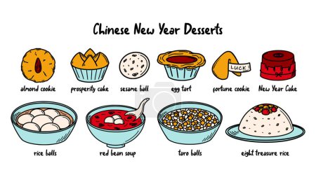 Téléchargez les illustrations : CNY célébration, Nouvel An chinois Desserts illustration vectorielle dans le style doodle. - en licence libre de droit