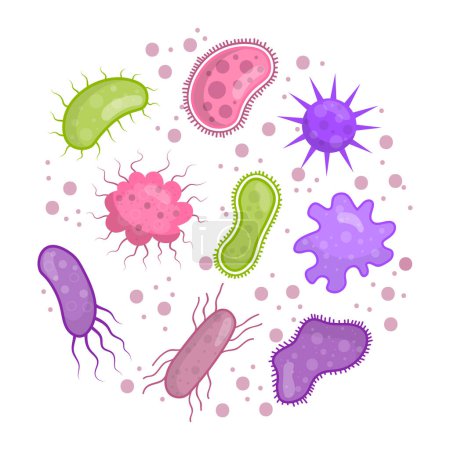 Bacteria and germs colourful hand drawn set Vector illustration.
