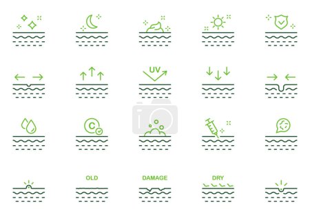 Illustration for Skincare Beauty Line Icon Set. Dermatology Medical Skin Care Linear Pictogram. Facial Clean Moisture, UV Sunscreen Protect Color Icon. Editable Stroke. Isolated Vector Illustration. - Royalty Free Image