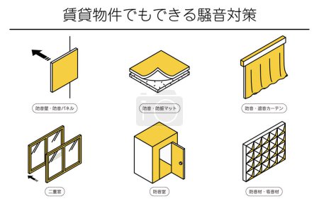 Illustration for Illustrated set of noise reduction measures that can be taken in rental properties - Translation: Soundproof walls and panels, sound and vibration isolation mats, sound and soundproof curtains, double-paned windows, soundproof rooms, soundproofing ma - Royalty Free Image
