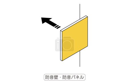 Illustration for Soundproof walls and panels: Examples of noise reduction measures for rental properties - Translation: soundproof walls, soundproof panels - Royalty Free Image