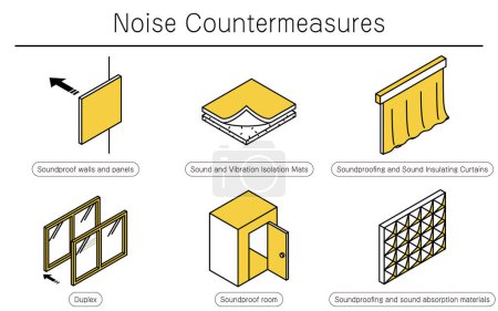 Illustration for Illustrated set of noise reduction measures that can be taken in rental properties, Vector Illustration - Royalty Free Image