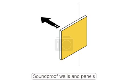 Illustration for Soundproof walls and panels: Examples of noise reduction measures for rental properties, Vector Illustration - Royalty Free Image