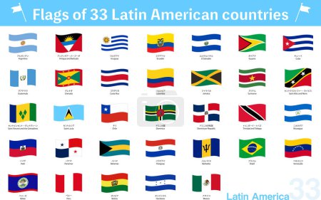 Ilustración de Fluttering Iconos de la Bandera del Mundo, Conjunto de 33 Países Latinoamericanos, Vector Illustration - Imagen libre de derechos