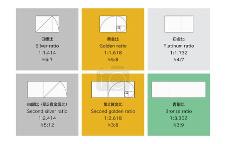 Set of precious metal ratios used in design, silver ratio, gold ratio, platinum ratio, bronze ratio, Vector Illustration