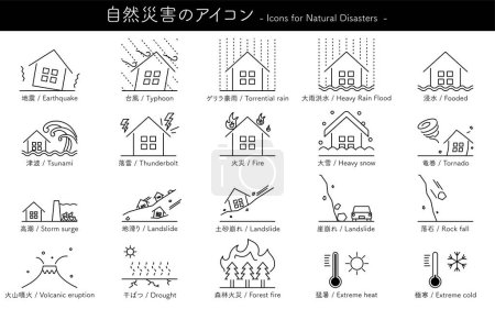 Set of simple line drawing icons of natural disasters, Vector Illustration