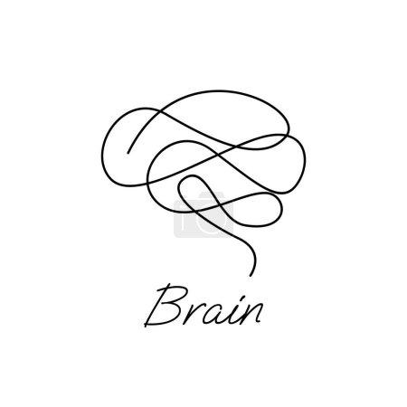 Téléchargez les illustrations : Icône cerveau continuer modèle d'illustration simple ligne - en licence libre de droit