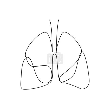 Téléchargez les illustrations : Modèle de dessin d'illustration à une ligne pulmonaire - en licence libre de droit